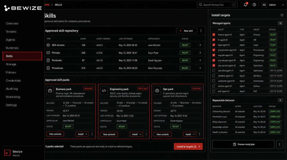 Skill repository diagram showing Bewize control plane, approved skill repository, skill versions, prompts, runbooks, procedures, business pack, engineering pack, ops pack, and managed agents.